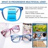 BONCAMOR Progressive Multifocus Reading Glasses for Men and Women 4