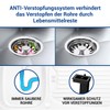 AQUADE Sink Drain Fitting 1 1/2 Inch 70 mm with