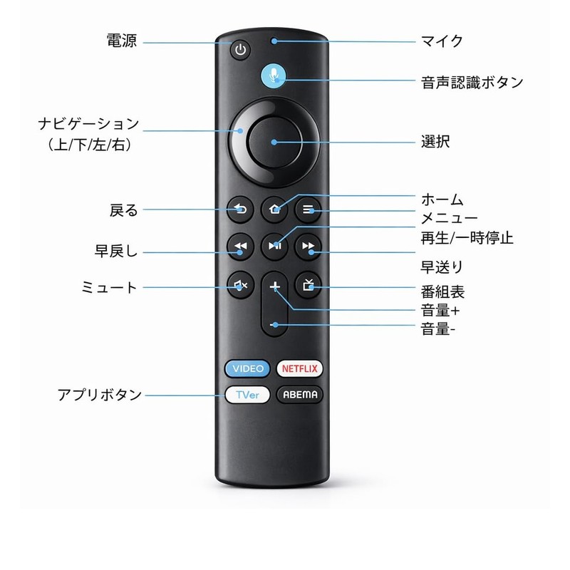 Reiwa 8 Years) Stick Compatible Remote Control, Replacement Smart TV