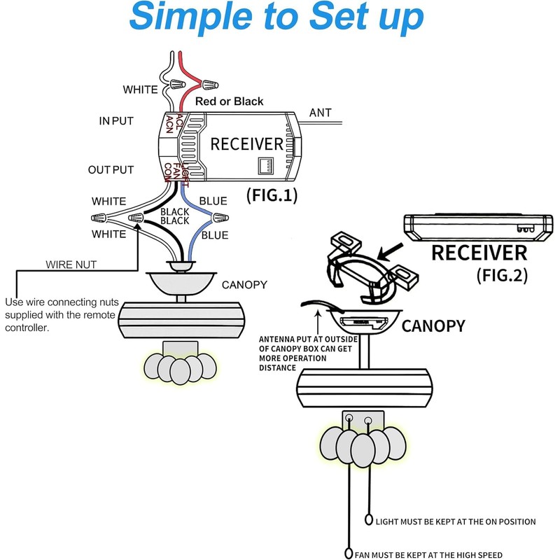 WDZP New Universal Remote Control Replacement for Hunter/Harbor Breeze/Westinghouse/Honeywell/QlACHlP Wireless