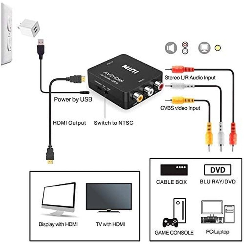 Amtake RCA to HDMI Converter, 1080P RCA Composite CVBS AV
