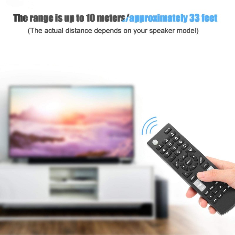 NS‑RC4NA‑16 Replacement Remote Control for Insignia (NS-RC4NA-16)