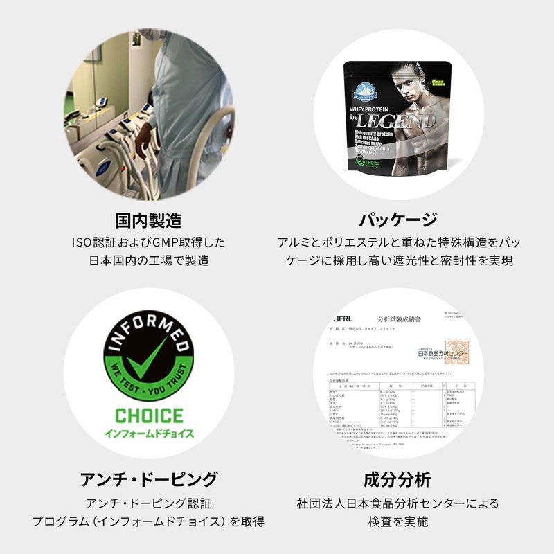 Be Legend WPC Protein, Uma Musume Pretty Derby, Beyond Training!