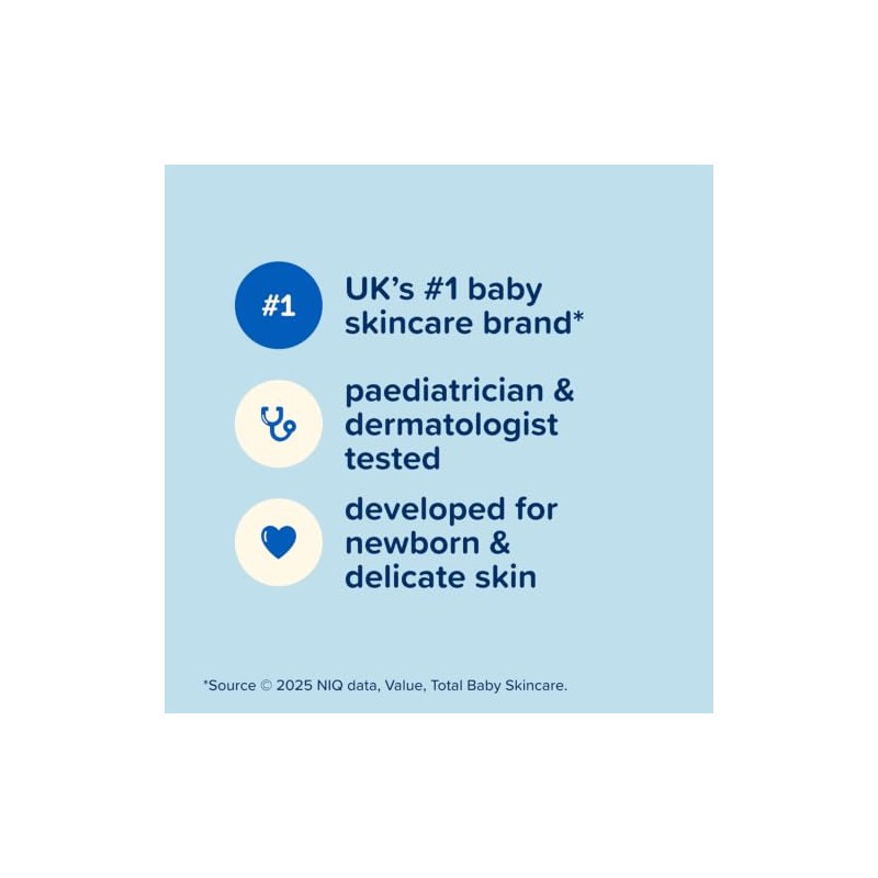 Johnson’s Baby Bath 500 ml (Pack of 1) No More