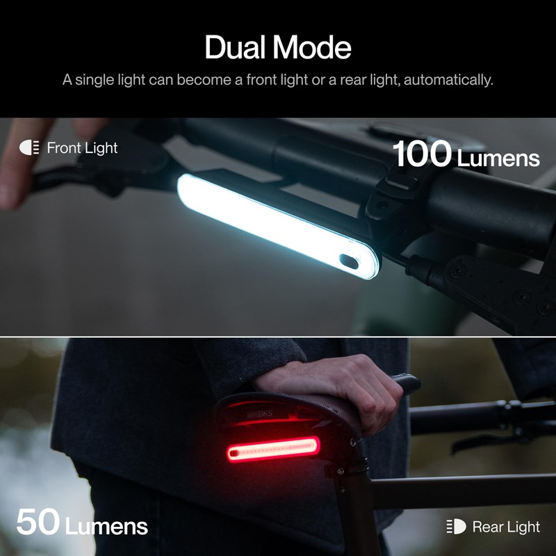 UNIT 1 Smart Light | Wireless LED Turn Signals &