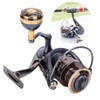 SW Series Sea Fishing Reel High Strength Easy Casting Long