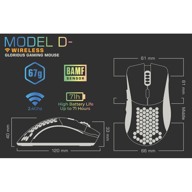 Glorious Mouse GLO-MS-DMW-MW(Matte White)