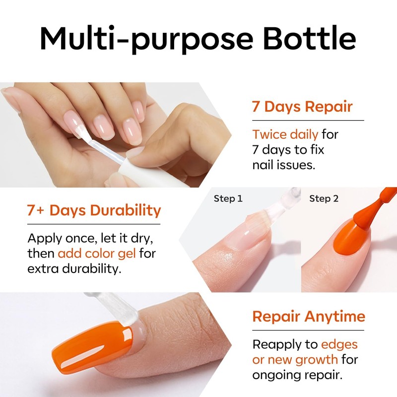Modelones Nail Oil