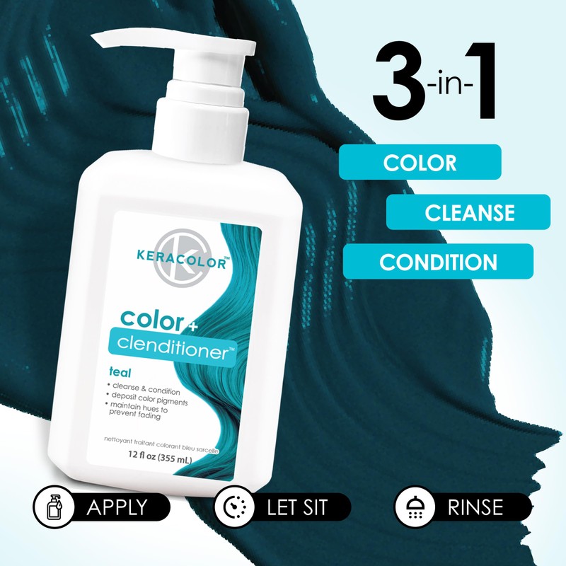Keracolor Clenditioner TEAL Hair Dye - Semi Permanent Hair Color