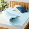 Best Price Mattress 2-inch Ventilated Gel Memory Foam Topper -