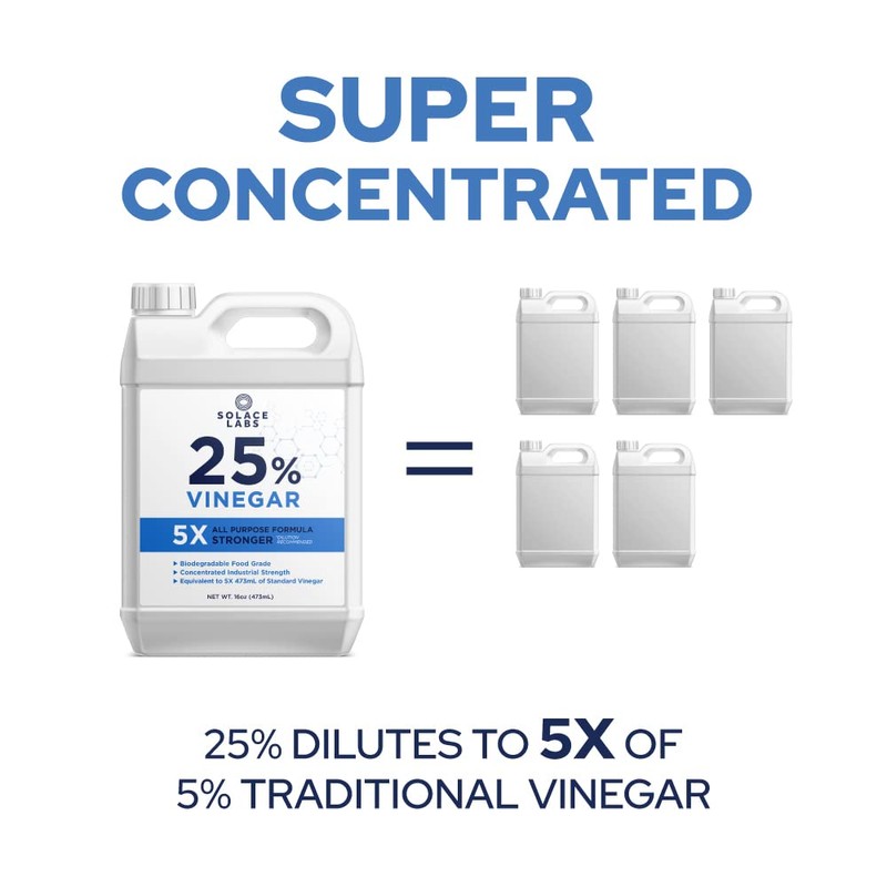 25% Pure Vinegar - 5X Concentrated Industrial Grade, All Purpose,