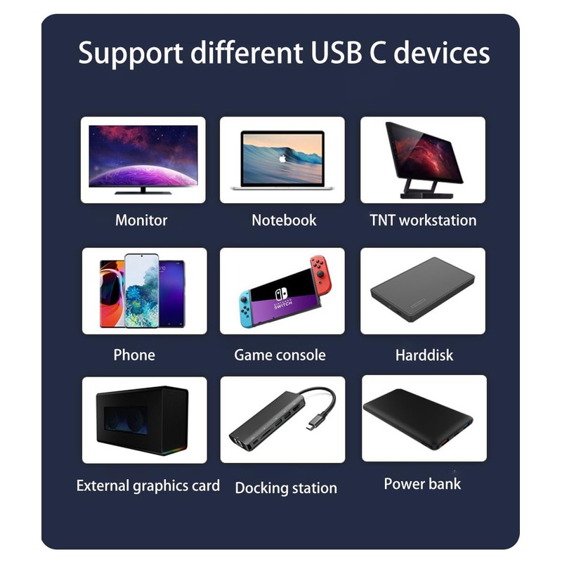 SOTHENG Cable Matters [Intel Certified] 40Gbps Thunderbolt 4 Cable with