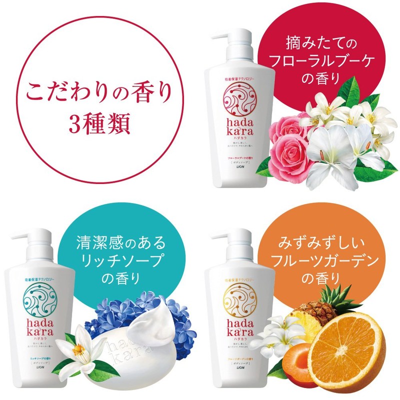 hadakara(ハダカラ) ボディソープ フルーツガーデンの香り 詰め替え 360ml