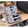 Electronics Organizer Bag Waterproof Carrying Pouch Travel Bag Universal Cable
