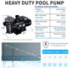 FOTING In/Above Ground Pool Pump, Self Primming (Single Speed, 1.5HP,