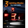OKLPF LED Tail Light with Blind Spot Compatible With 2018