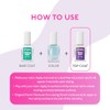 Eternal Top Coat - Acabado mate - 1 unidad