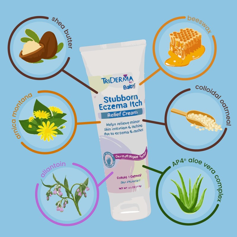 TriDerma Baby Stubborn Eczema Itch Relief Cream Soothing for Sensitive