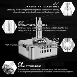 WinPower D5S Xenon HID Headlight Bulb, 6000K Cool White 35W Metal Stents Base High Low Beam Replacement Lights, Pack of 1