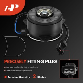 A-Premium Radiator Fan Motor Compatible with Honda Civic 2017 2018 2019 2020 2021