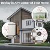 Power Failure Alarm 2 Pack, 120dB Power Outage Alarm for