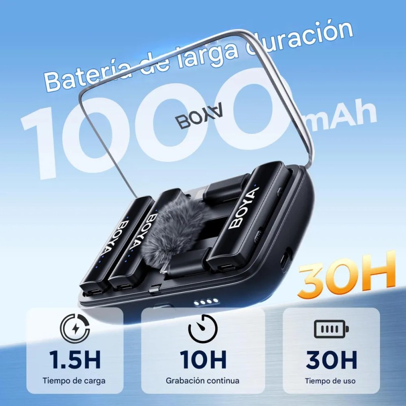 Micrófono De Solapa Boya Boyalink V2.0 Para Usb-c/lightning/3.58 Khz 24