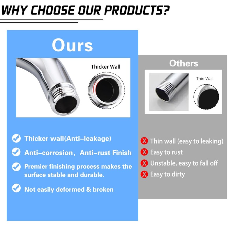 Shower Head Extension Arm,10 Inch High Rise Shower Arm with