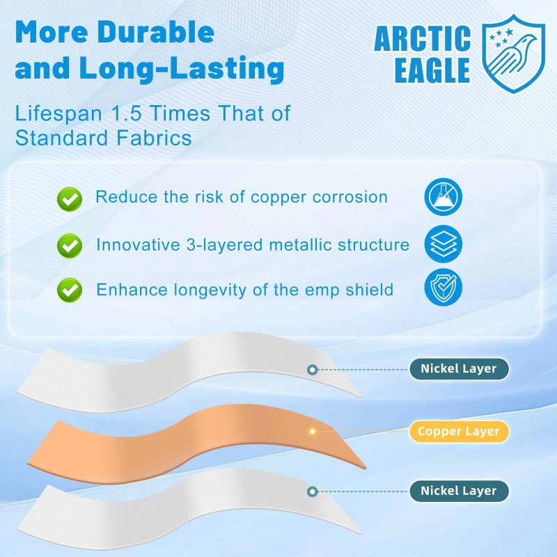 ARCTIC EAGLE Faraday Fabric - Faraday Cloth for EMP Shield