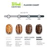 Wink Coffee Cold Brew Reserve, Dark Roast Whole Bean Coffee,