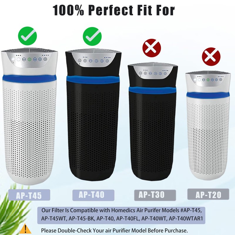 Ketofa 2 Pack AP-T45 AP-T40FL Replacement Filter Compatible with 1461901