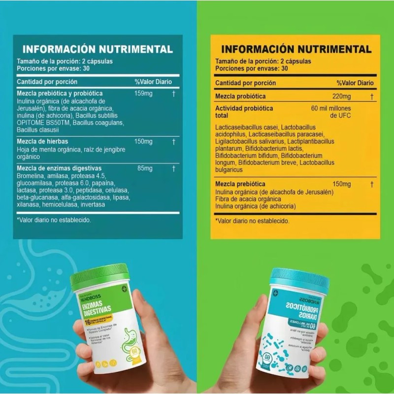 Kit Digestivo Completo Probióticos + Enzimas | 120 Cápsulas