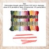 CABODYALS 20 Skeins 160M Variegated Embroidery Floss Cross Stitch Threads