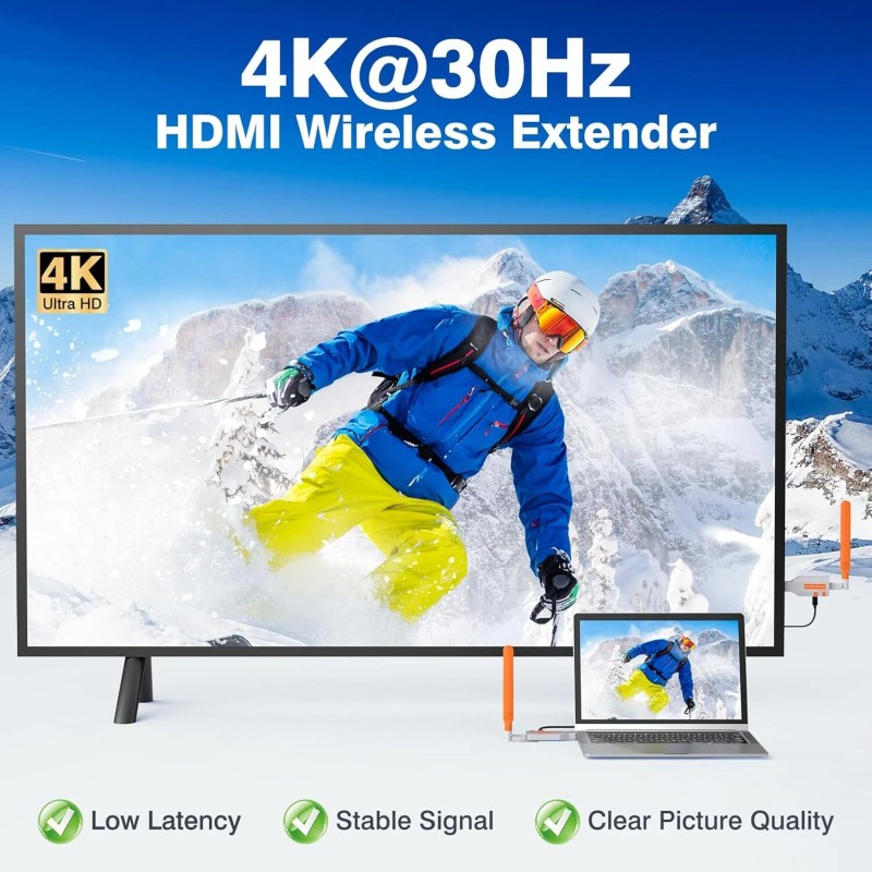 Coolpie Wireless HDMI Transmitter Receiver 4K 2160P 500FT 5.8G fr