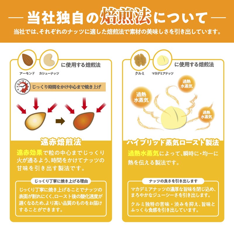 Toyo Nuts, Salt Free Mixed Nuts, 3.0 oz (85 g)