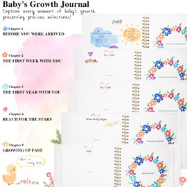 Vienrose Keepsake Baby Memory Book for Boys and Girls Journal Scrapbook Photo Album Record Every Moment of Your Baby's Growth