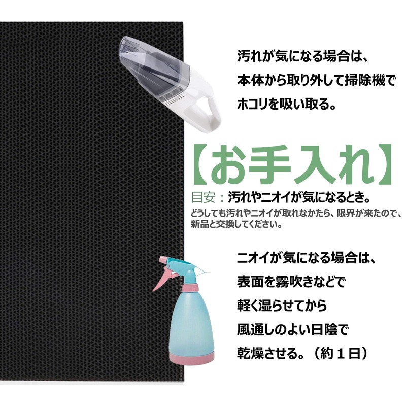BBT 2140795 Deodorizer Filter for 2073516 Humidified Air Purifier MCK55N,