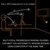 Progressive Multifocal Computer Reading Glasses Presbyopic Eyewear Blue Light Blocking