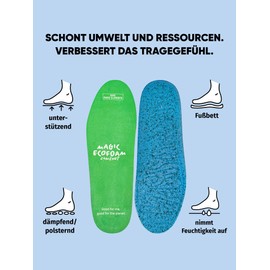 Bama Magic Soft Comfort Sole Size (43/44), Recycled Ecofoam Insoles with Micro Air Chambers for Soft Cushioning Comfort - Green/Blue