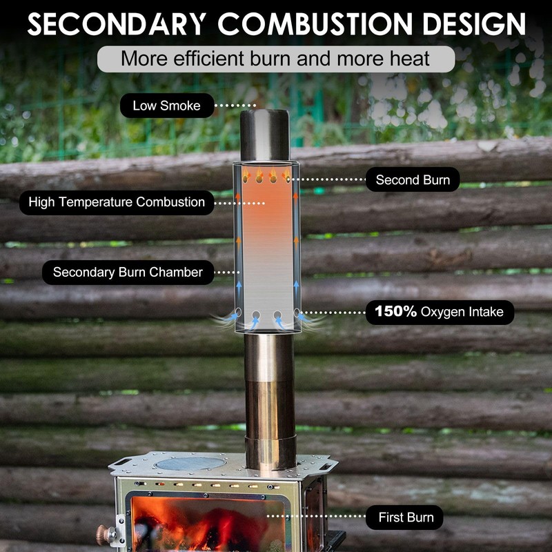 CHANGE MOORE 2.36in Secondary Burning Tent Stove Chimney Pipe, Internal