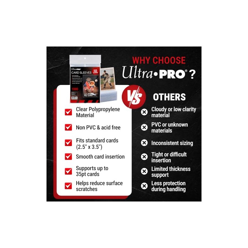 Ultra Pro - Fundas Transparentes para Tarjetas de Comercio est