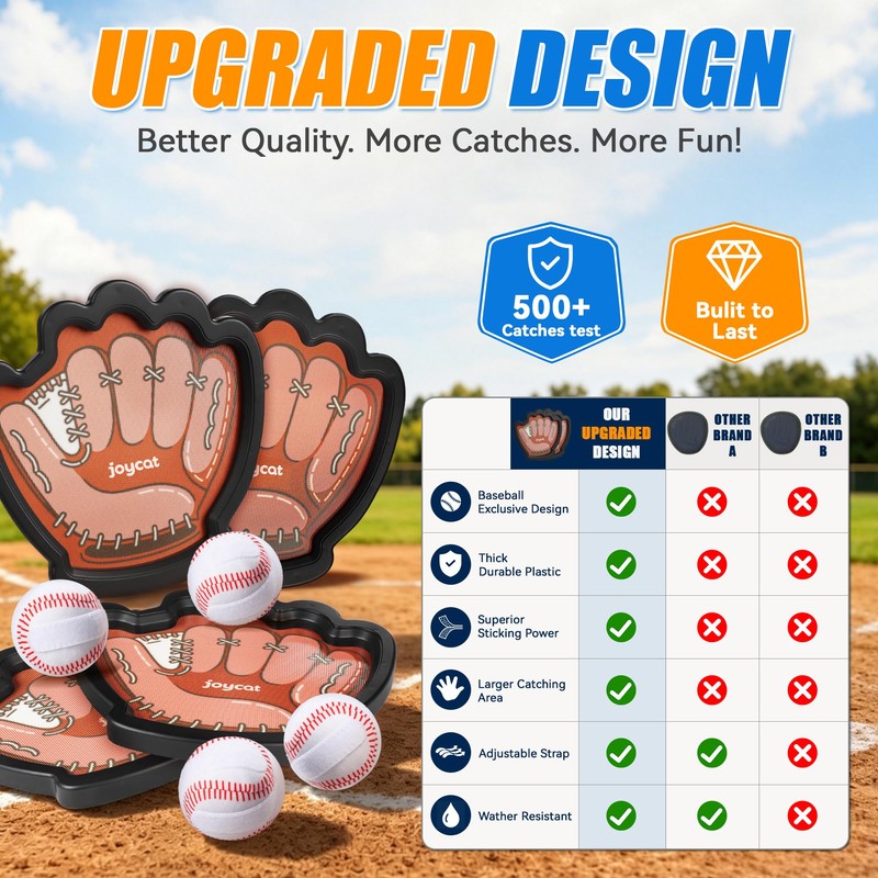 JoyCat Toss and Catch Ball Game for Kids, 4-Pack Sticky