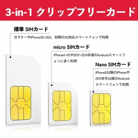 Thailand SIM Card 7 Days Unlimited Data, 24 Hour Support, Japanese Manual Included, Thai Sim (7 Days)