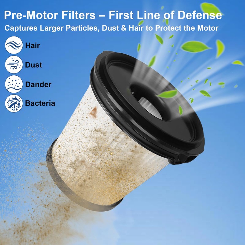 IW3511 IW1120 Filters for Shark Detect Pro Vacuum IW4625 IW3120