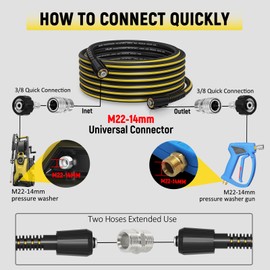 TUTULUCK 100ft Pressure Washer Hose - 1/4" Flexible Power Washer Hose with Stainless Steel Quick Connect Fittings, 3600 PSI Non-Kink Extension Replacement Hose for Gas&Electric Pressure Washer