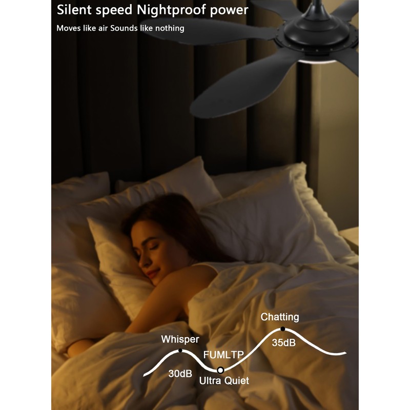 FUMLTP Ceiling Fans with Lights, 51 Inch Ceiling Fan with
