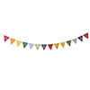 Happy Birthday bunting, Felt letters on polycotton flags