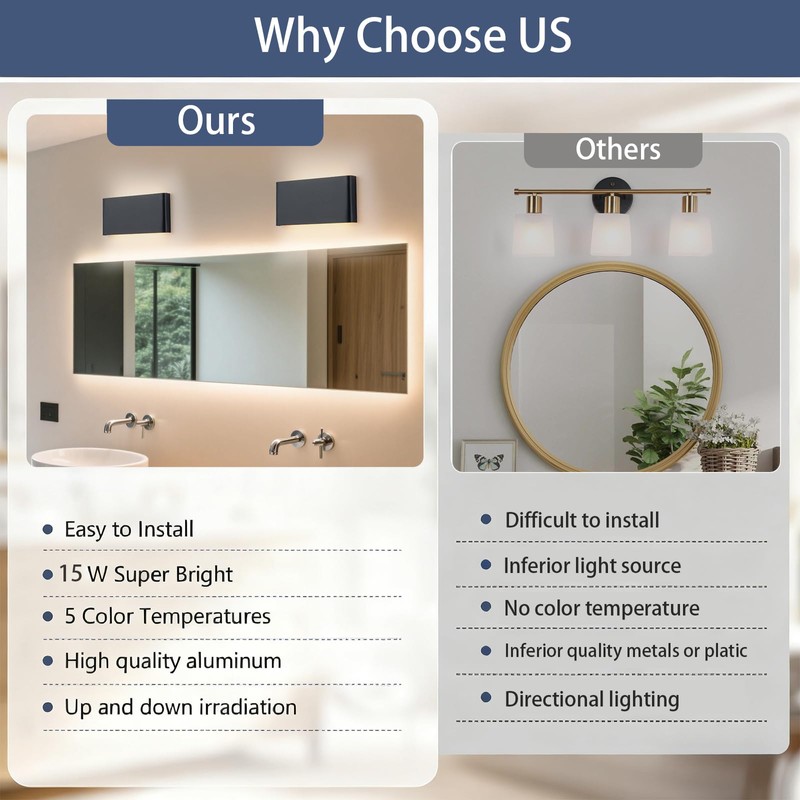 Easyusahome 2 Pack Modern LED Wall Sconces, Hardwired Up Down