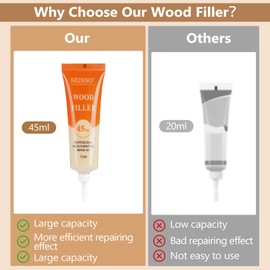 SEISSO 45 ml laminate repair kit, 22 pieces furniture repair kit, wood repair pen set, furniture repair kit set for scratches, cracks, stains, holes, cabinet, stairs, etc