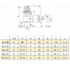 5Pcs Pneumatic Throttle Valve Push in Speed Controller Pneumatic Air