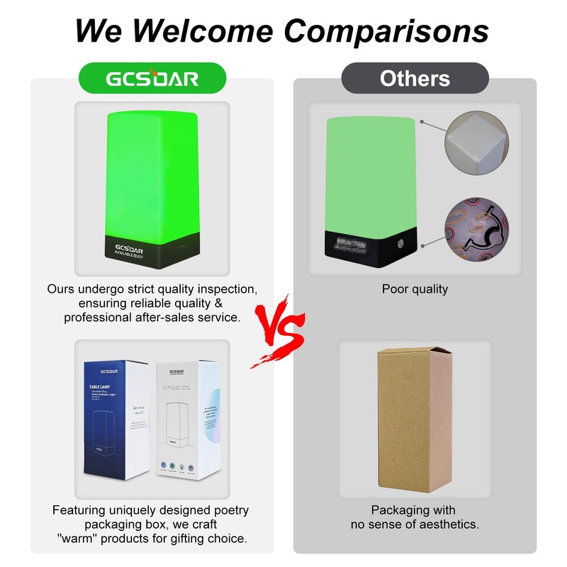 GCSOAR Busy Light for Office Use Do Not Disturb and